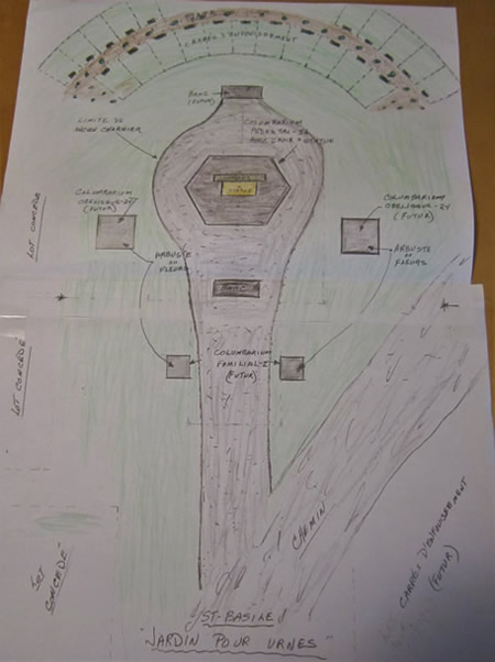 Les cimetières Portneuf Est - LCPE